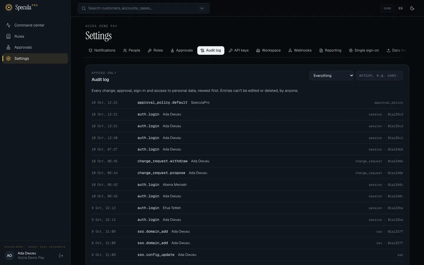 The append-only audit log: sign-ins, change requests and settings changes
