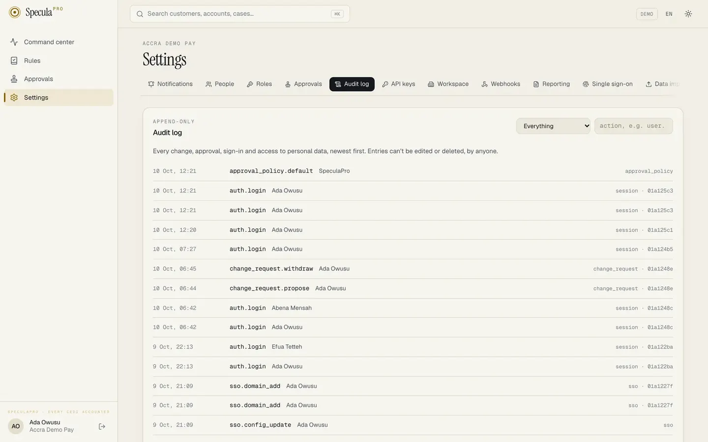 The append-only audit log: sign-ins, change requests and settings changes