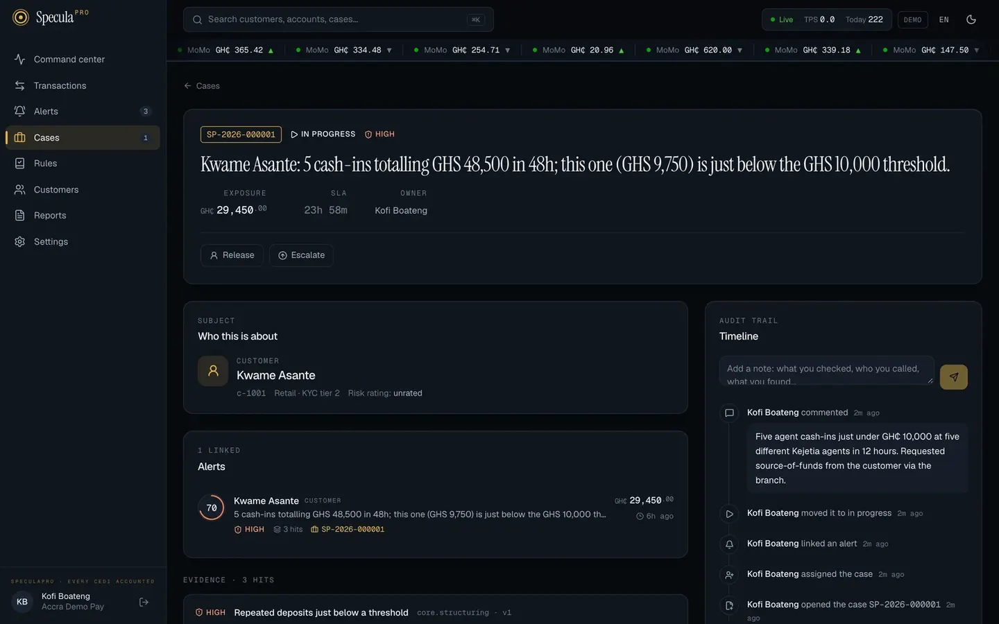 A case workspace: exposure, deadline, owner, linked alert and timeline
