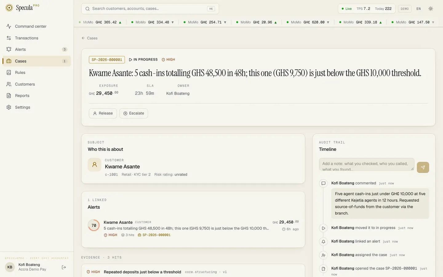 A case workspace: exposure, deadline, owner, linked alert and timeline